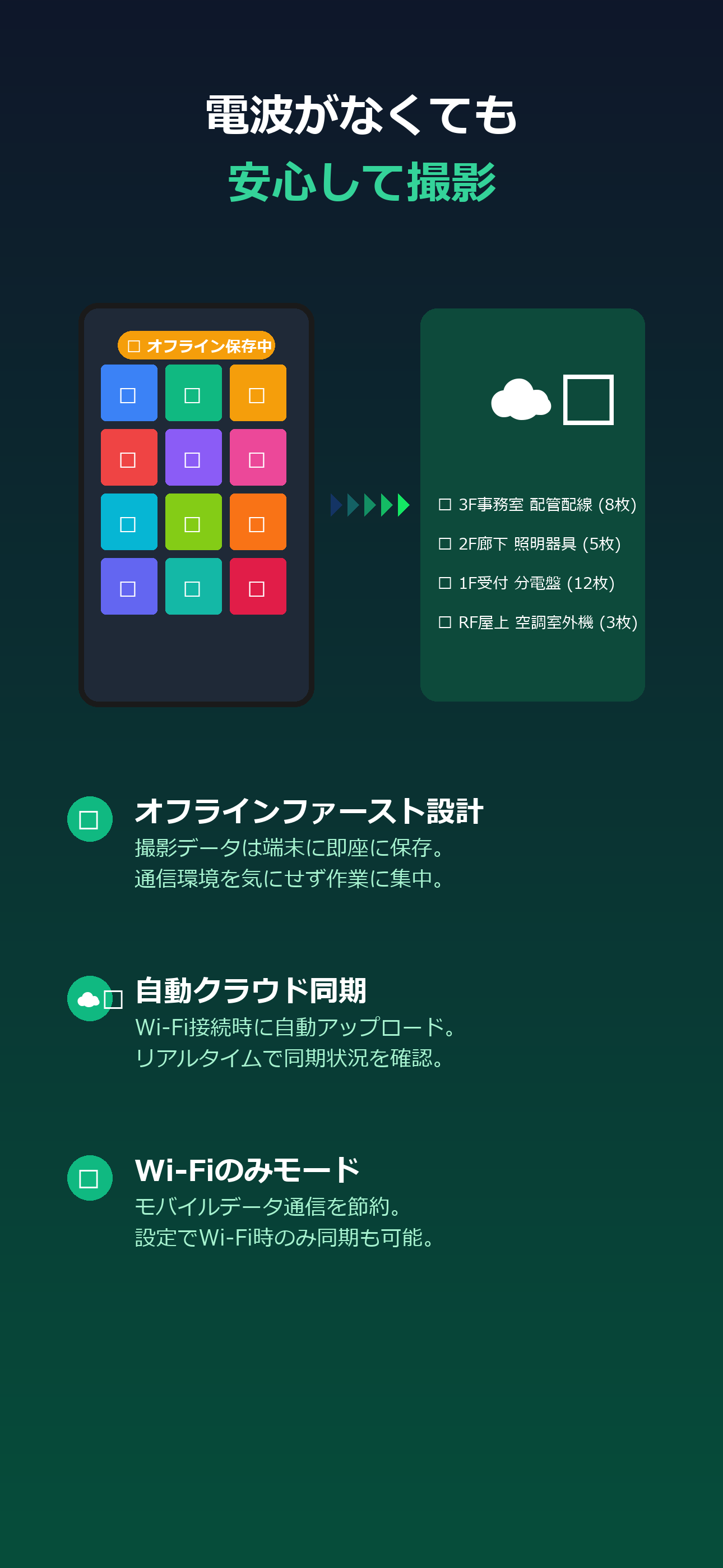 オフライン対応